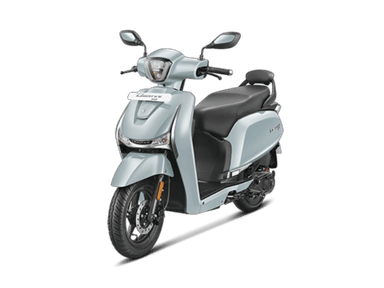 100cc Bikes under ₹1L
