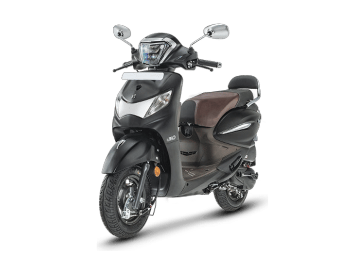 Hero Motocorp Pleasureplus
