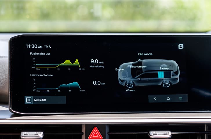 Infotainment System