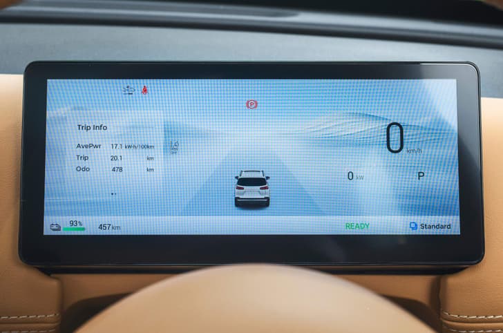 Digital Instrument Cluster