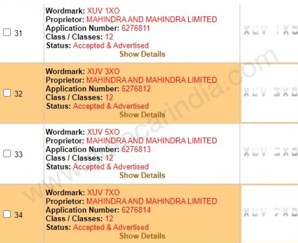 Mahindra XUV 7XO, 3XO, 5XO, 1XO name trademarks