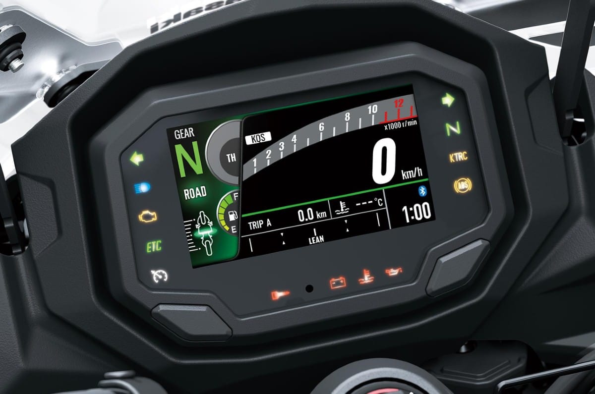 Kawasaki Ninja 1100SX TFT display