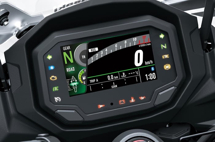 Kawasaki Ninja 1100SX TFT display