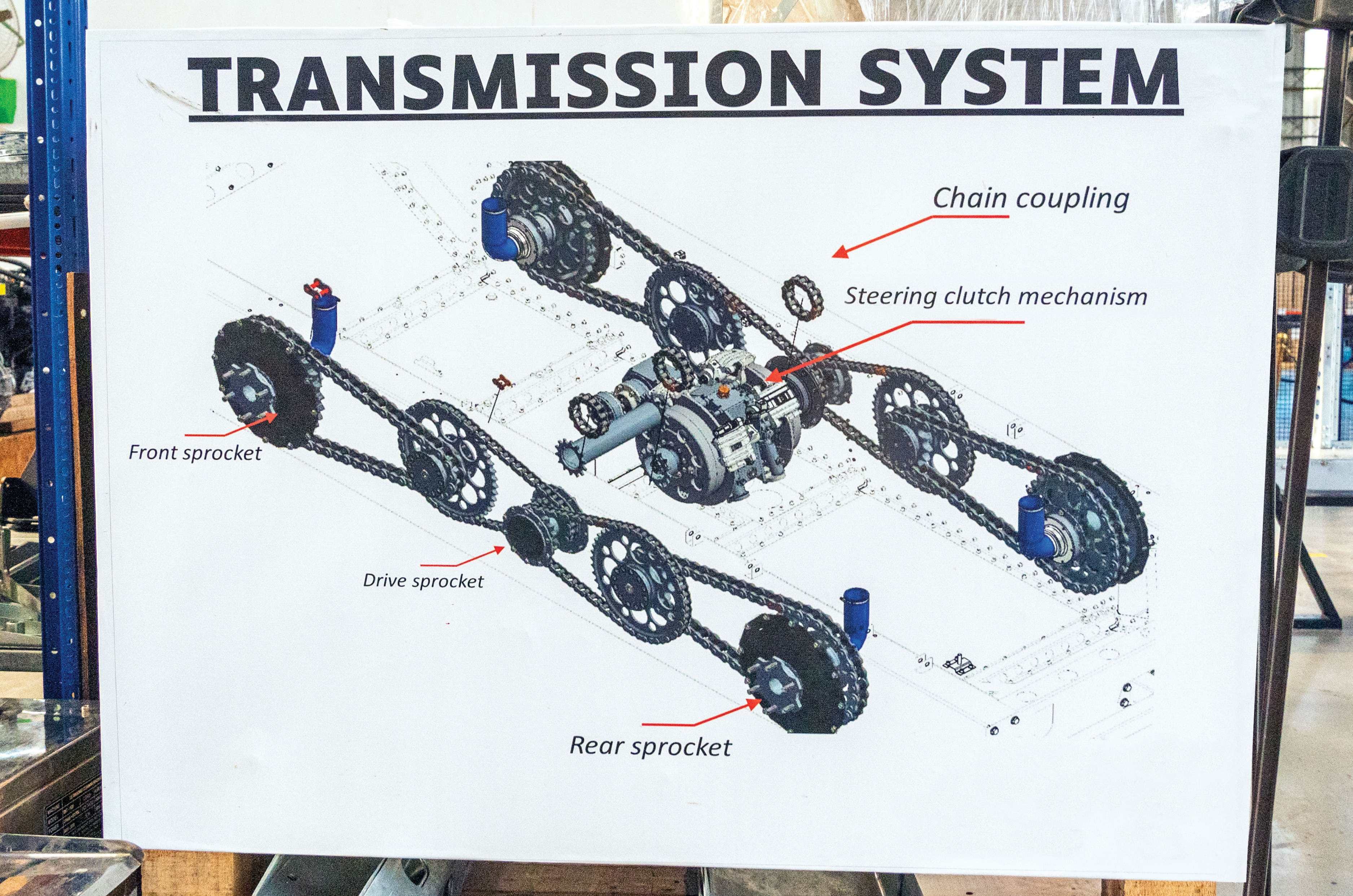 In-depth look at the JSW Gecko Sherp: It's like nothing else