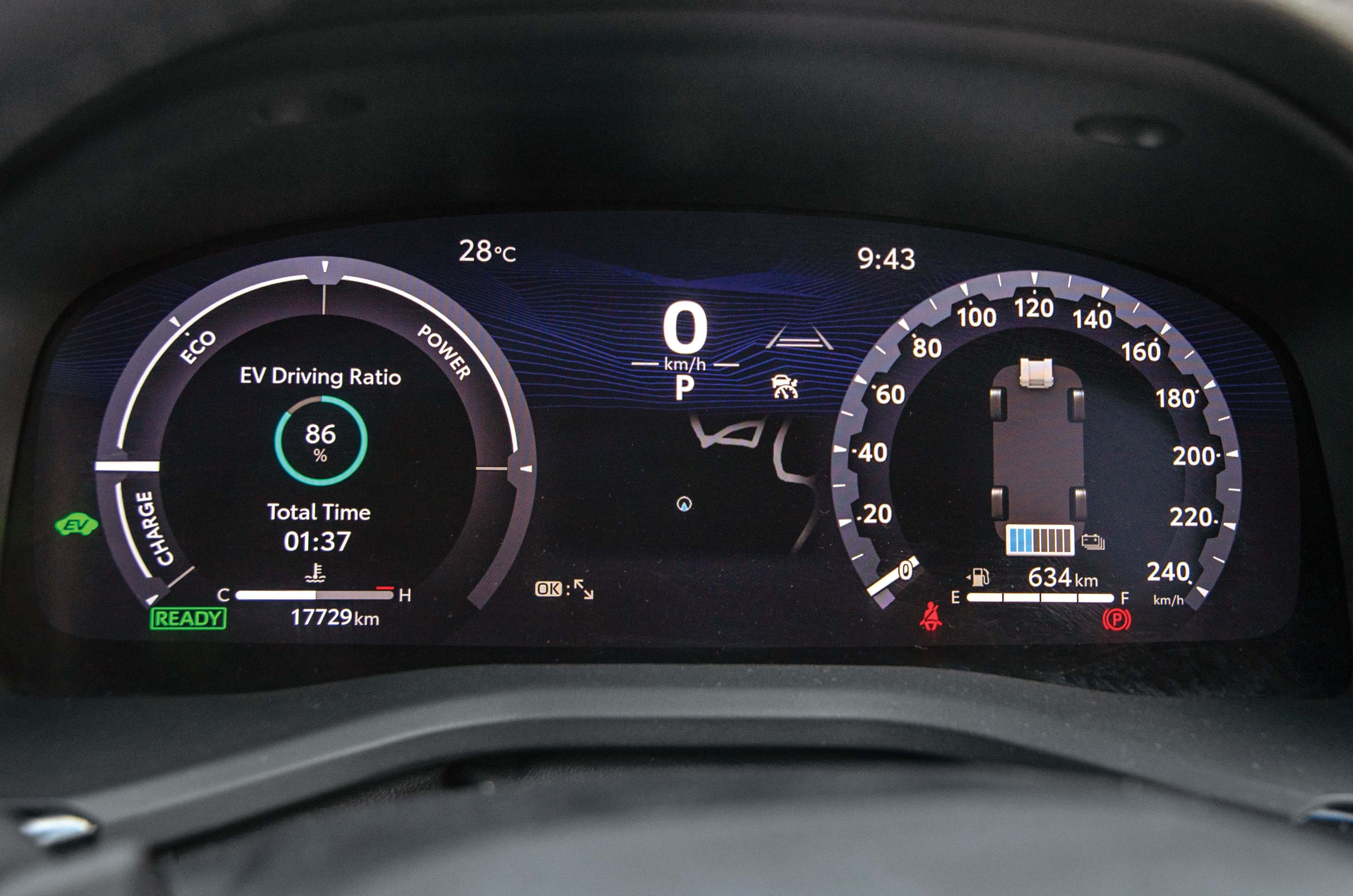 Toyota Camry road test review