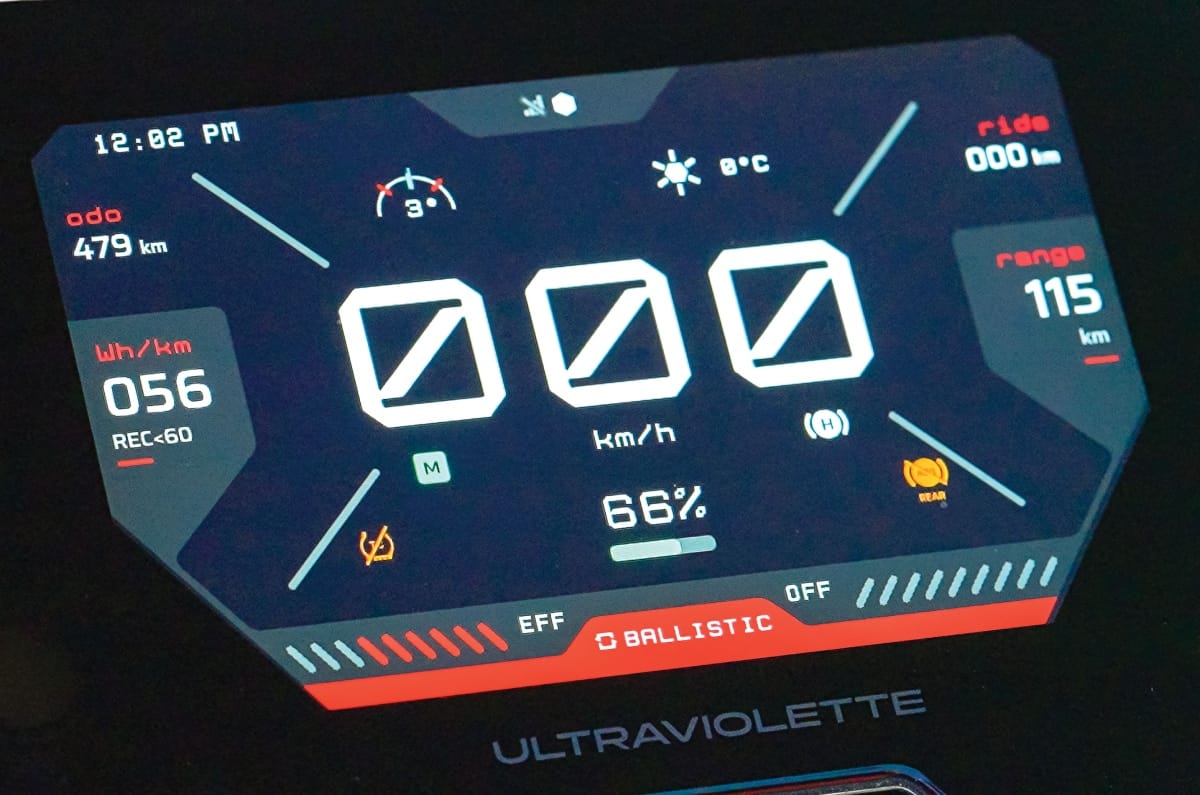 Ultraviolette X-47 instrument cluster