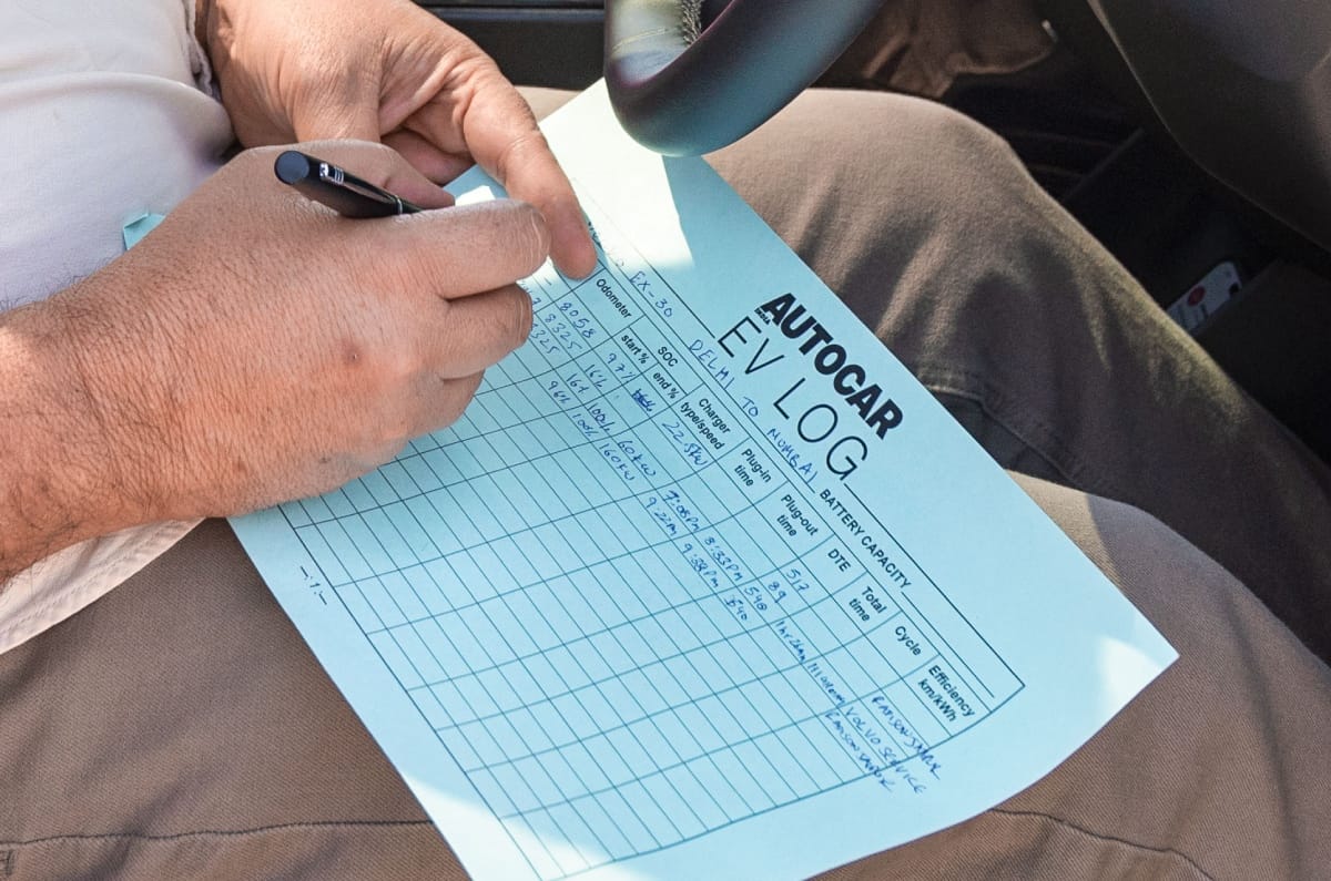 Volvo EX30 Delhi-Mumbai distance log