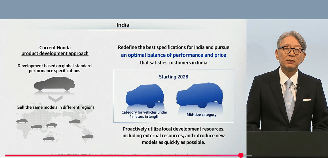 Honda announce new product development approach for India
