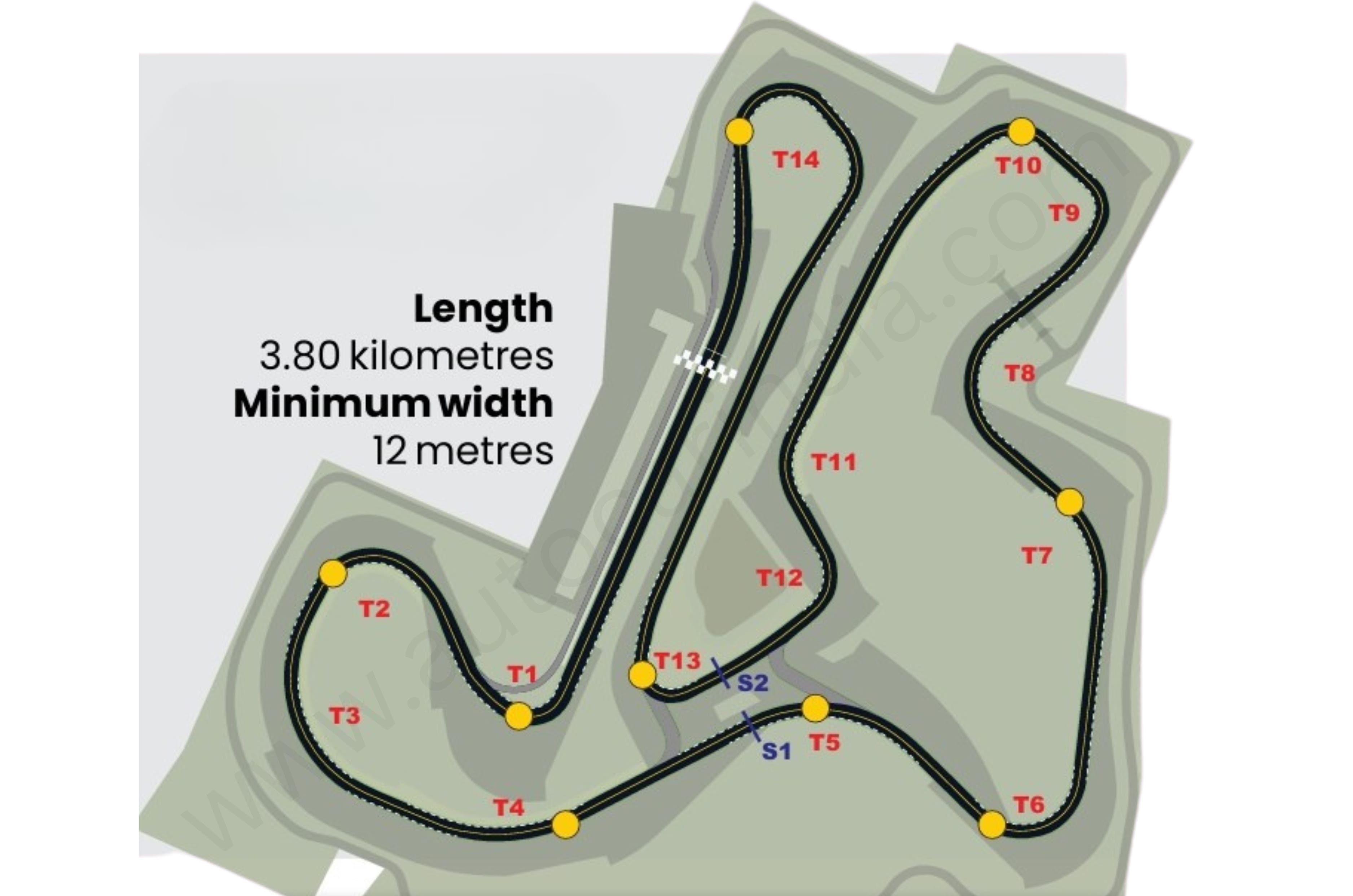 Autocar Track Day: best driver’s cars of 2026 at the CoASTT circuit
