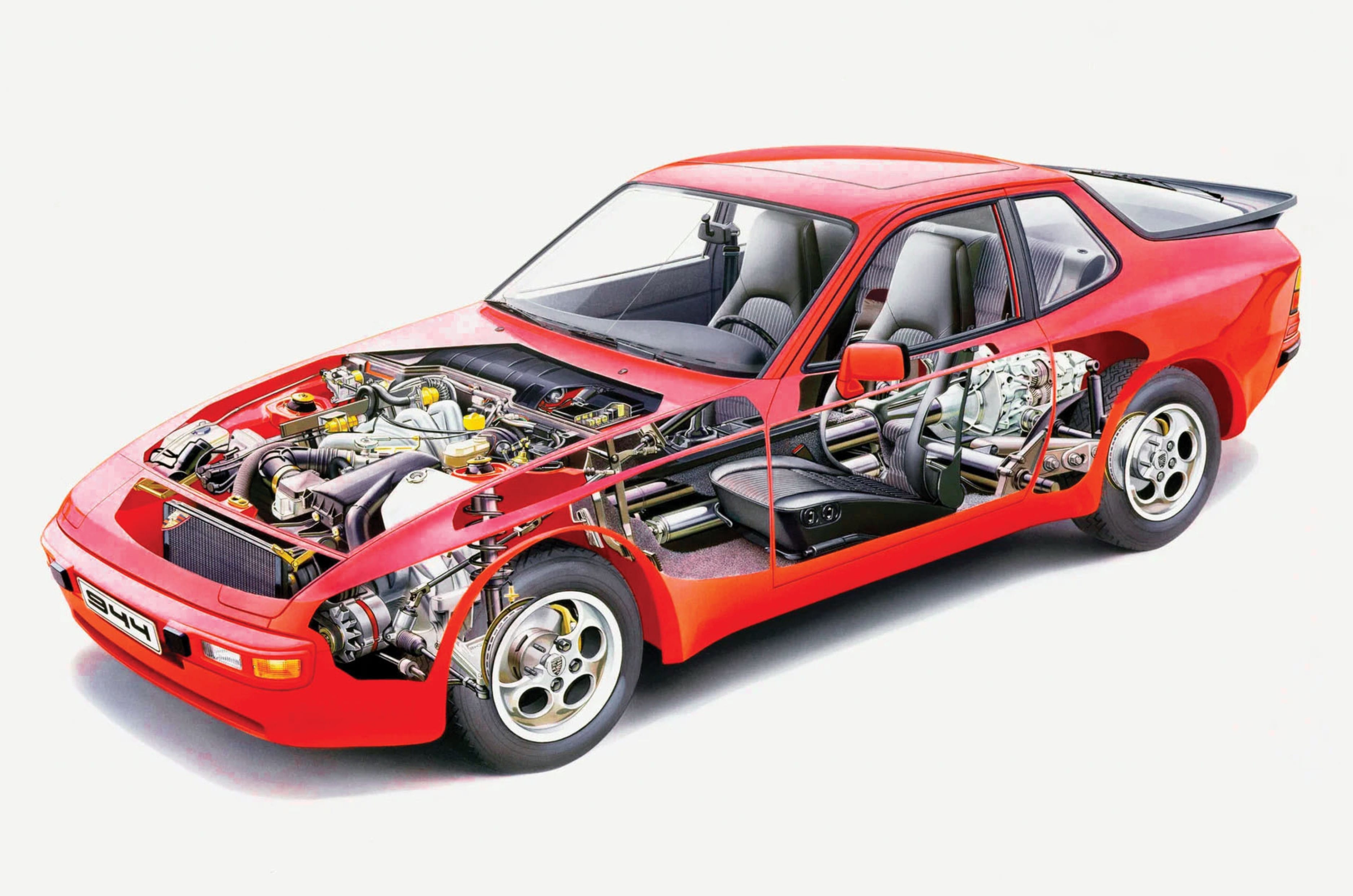 Driving the 1987 Porsche 944: Porsche for the people