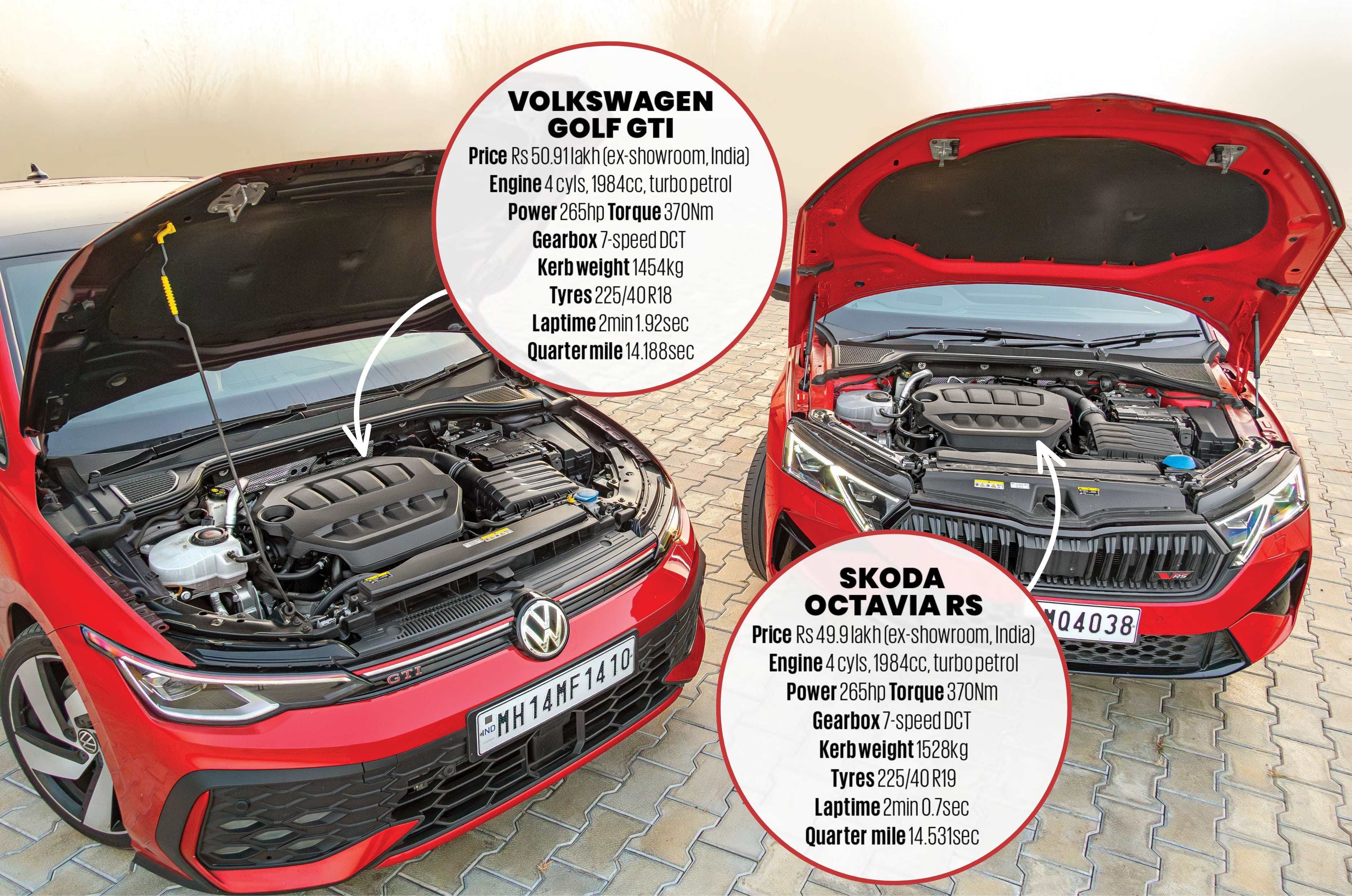 Volkswagen Golf GTI and Skoda Octavia RS specs