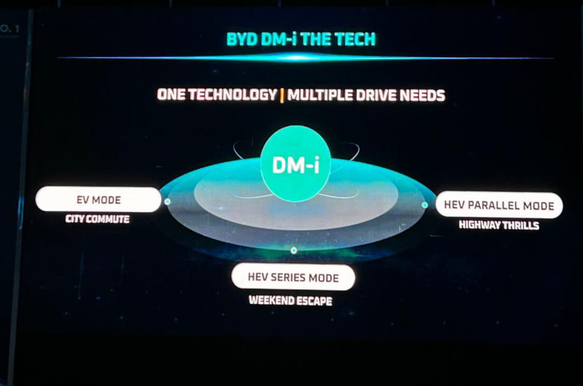 All you need to know about the upcoming BYD Seal U