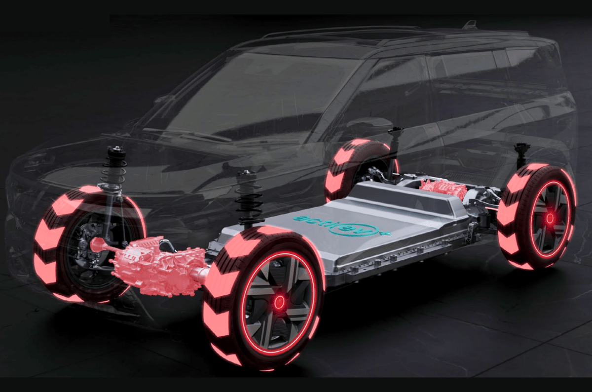 All-wheel drive