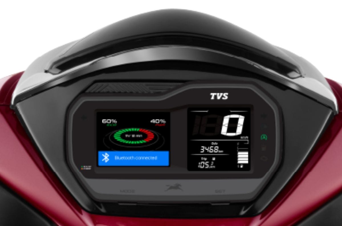 8 things to know before buying the TVS Jupiter 125