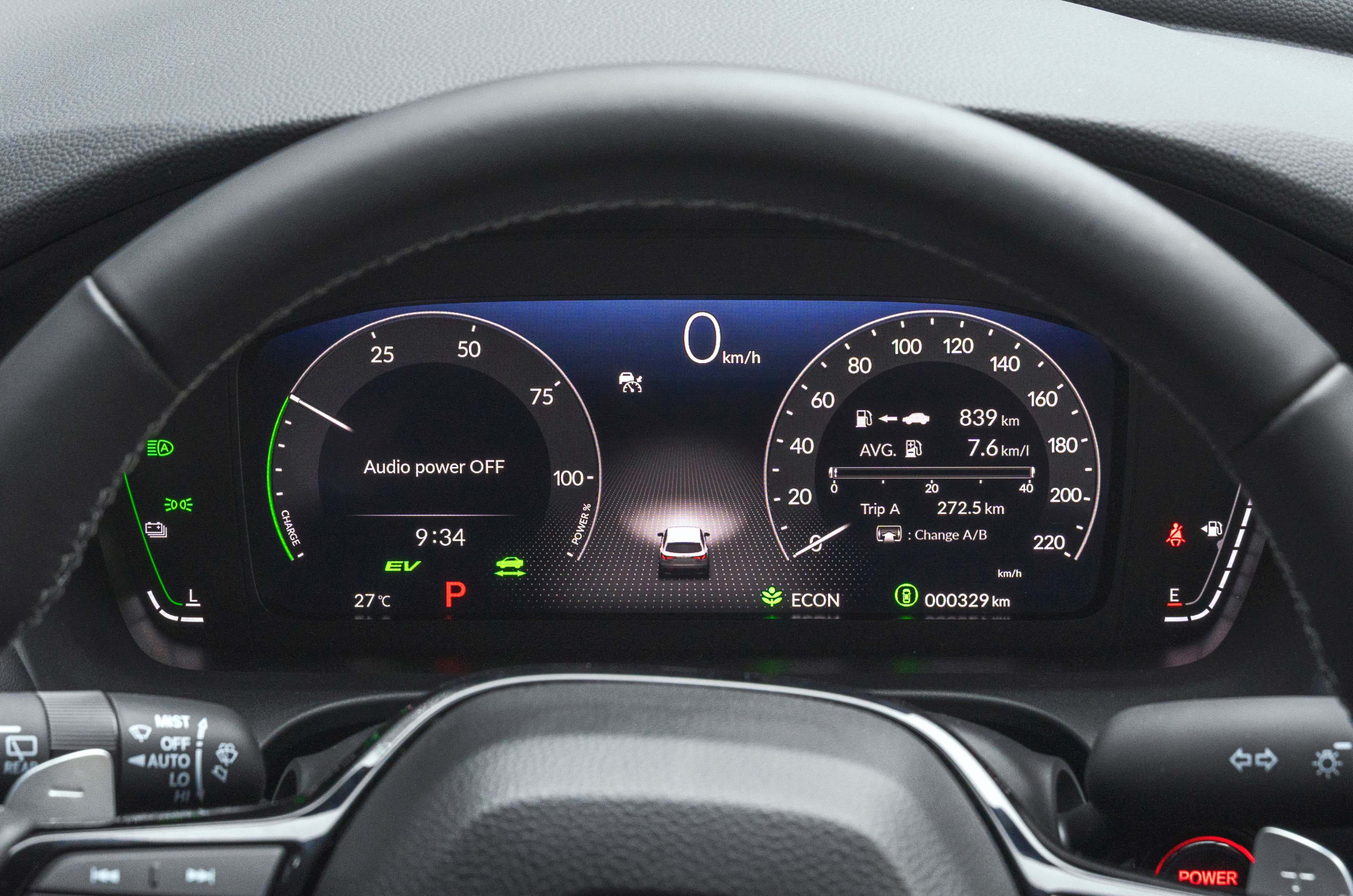 All you need to know about the Honda ZR-V