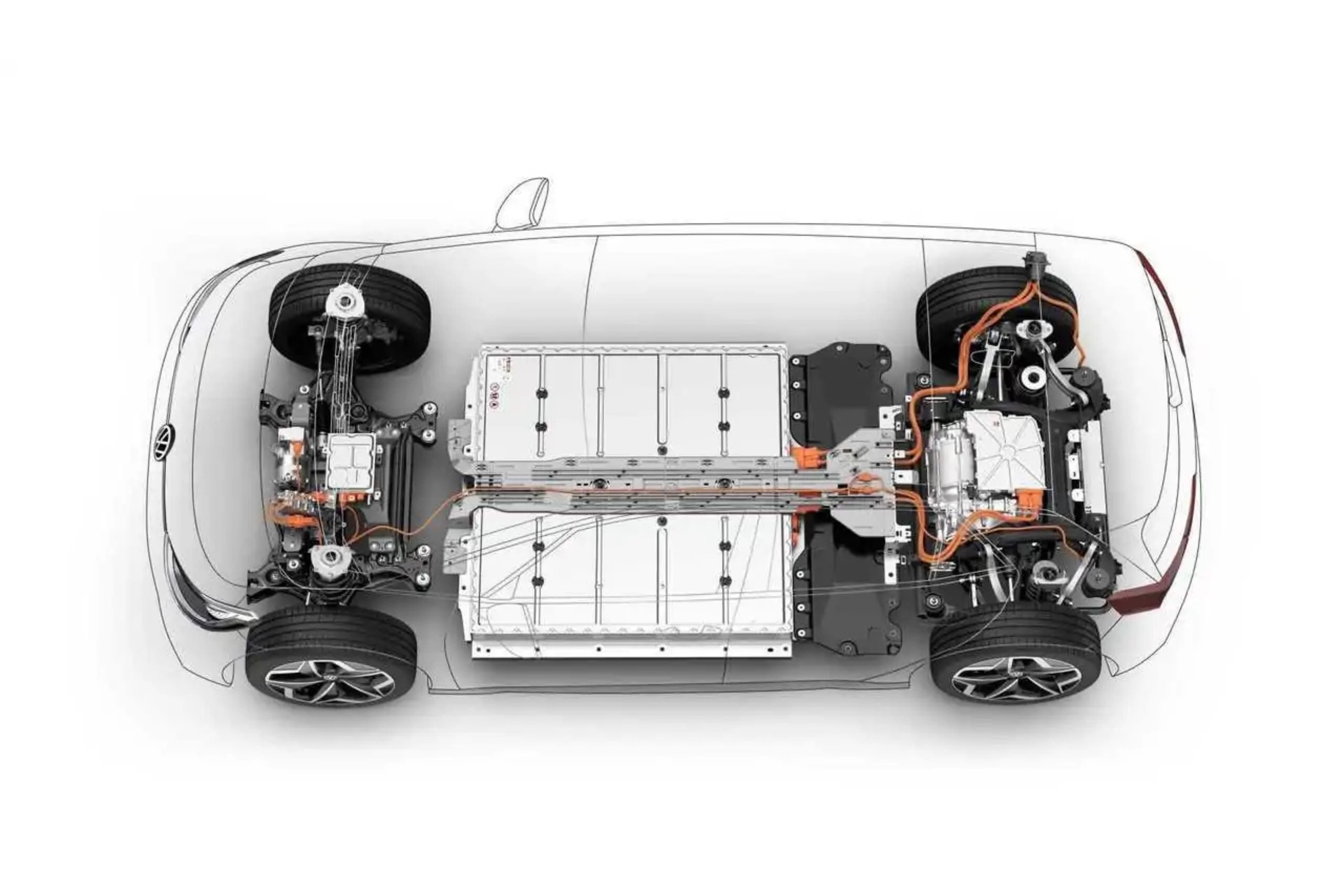 EV platform