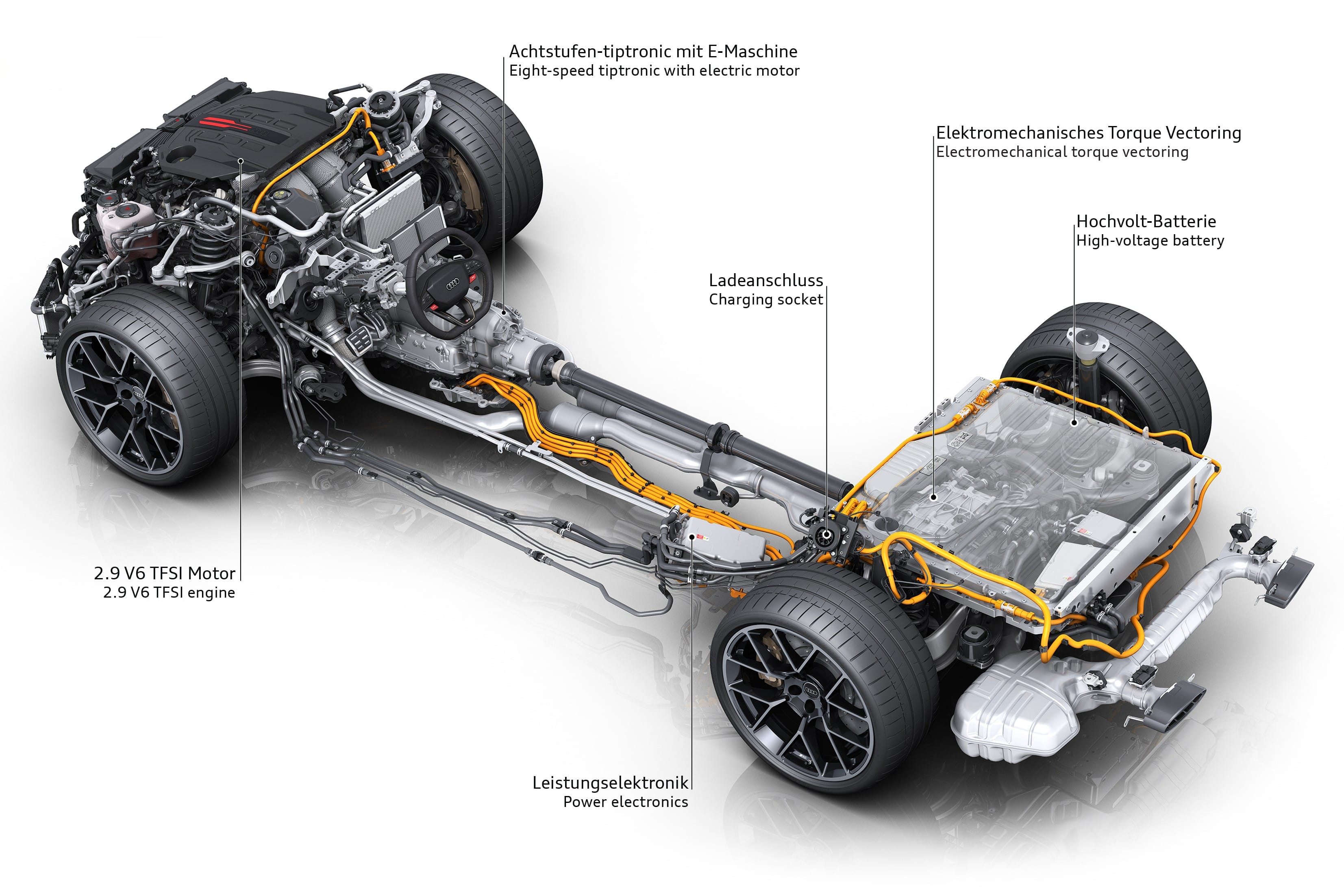 Audi global CEO backs broader powertrain mix as regional strategy takes shape