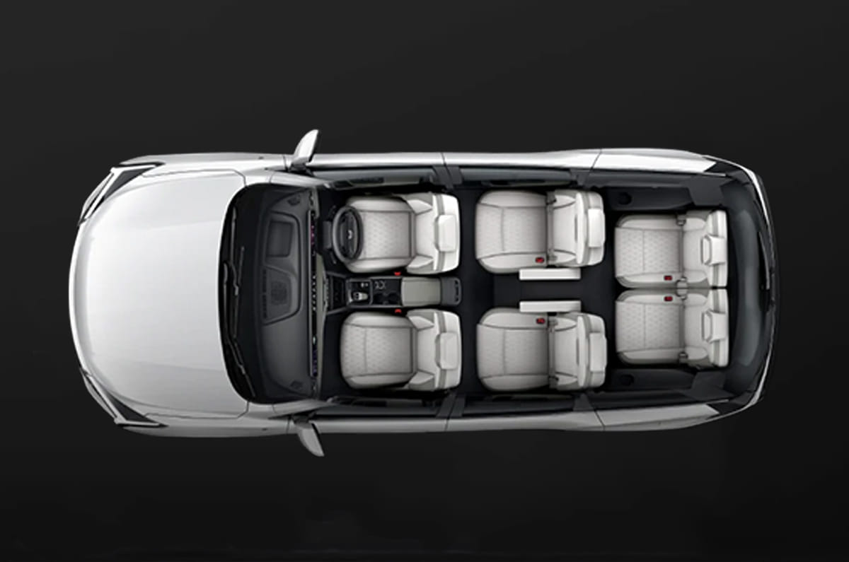 Mahindra XEV 9S 6-seater configuration