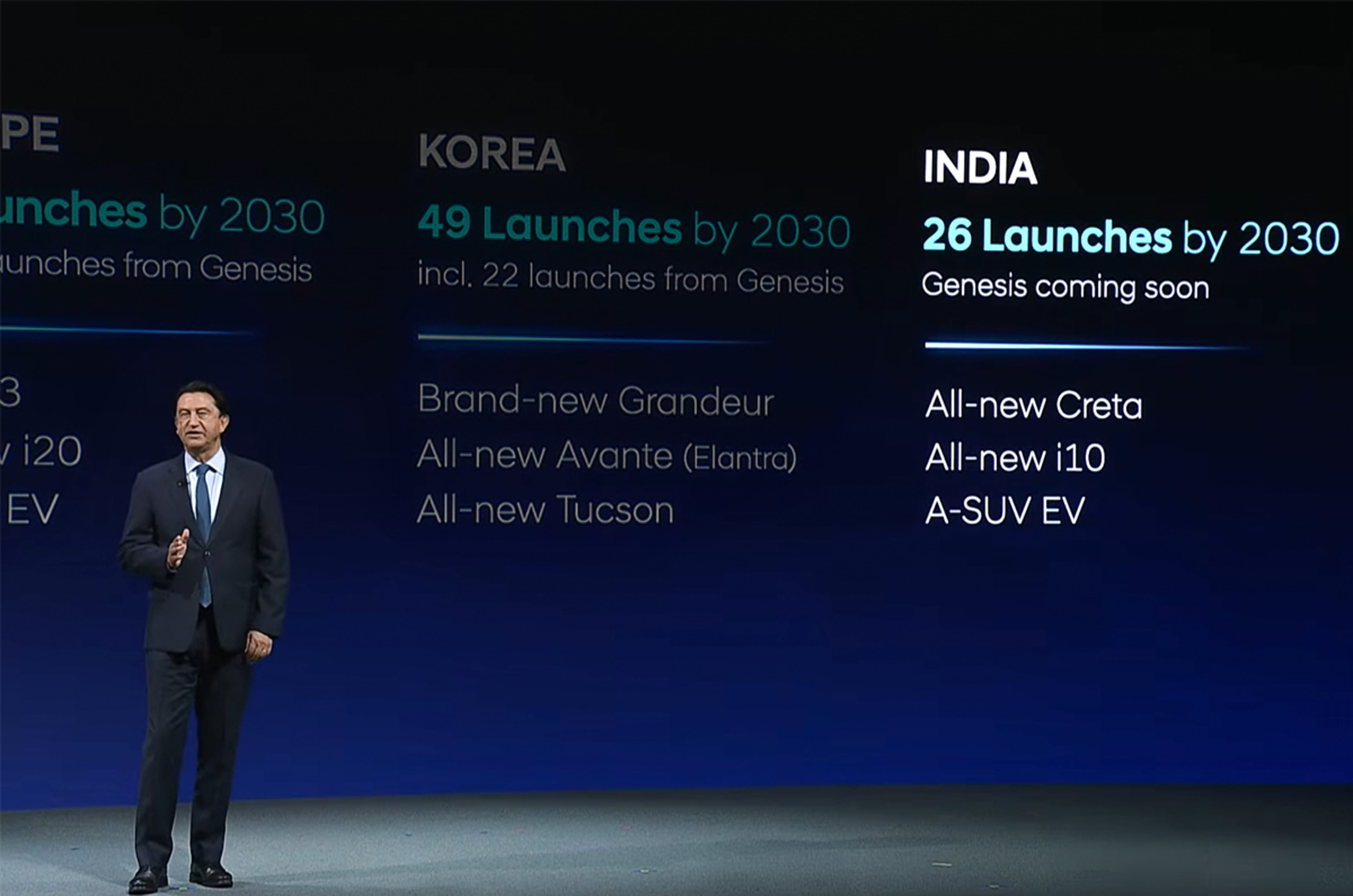 Hyundai confirms next-gen Creta and i10 for India