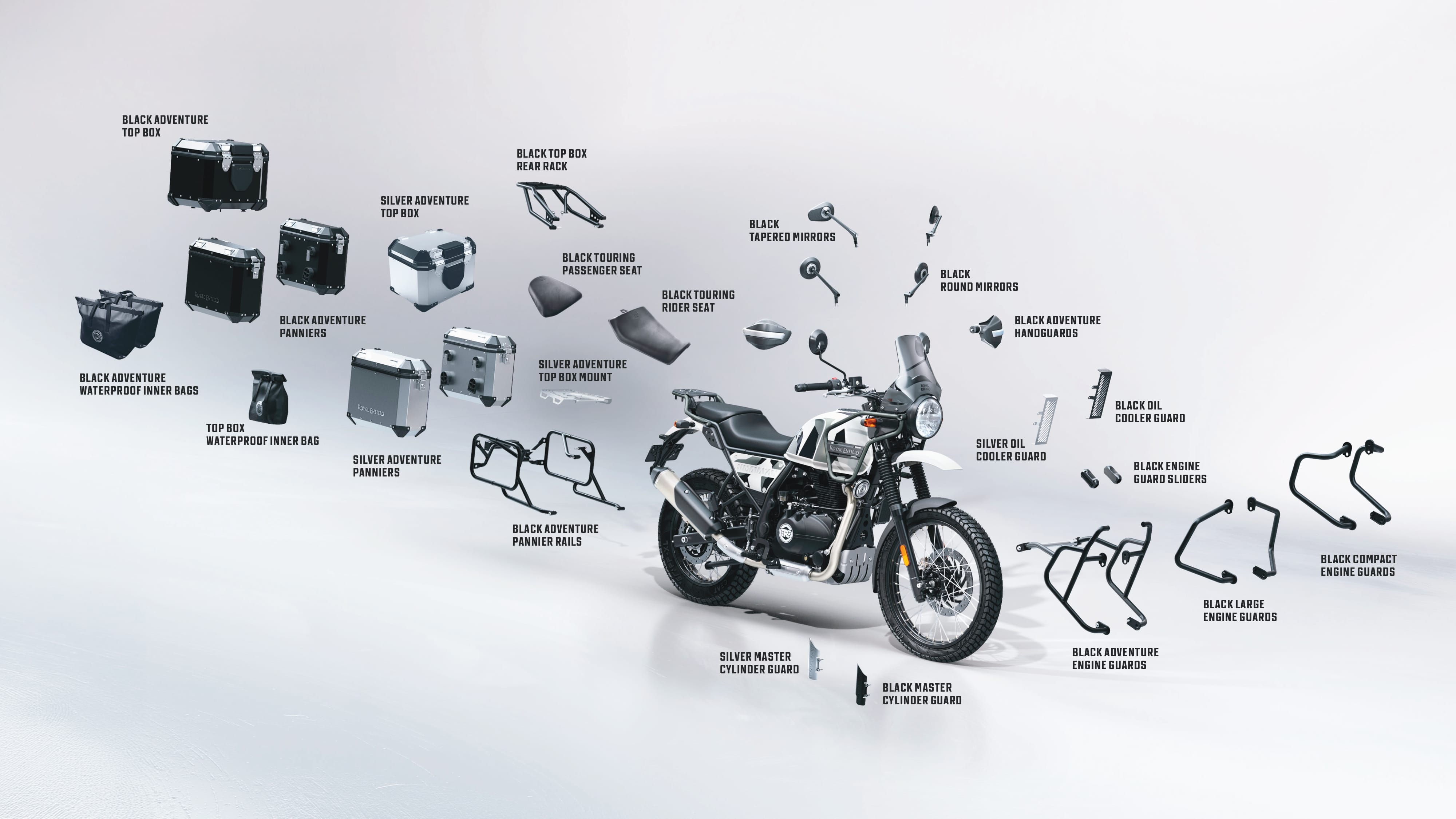 An inside render showing all the Royal Enfield Himalayan 440's first-party accessories