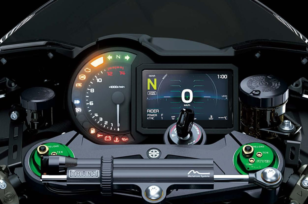 2027 Kawasaki Ninja H2 revealed
