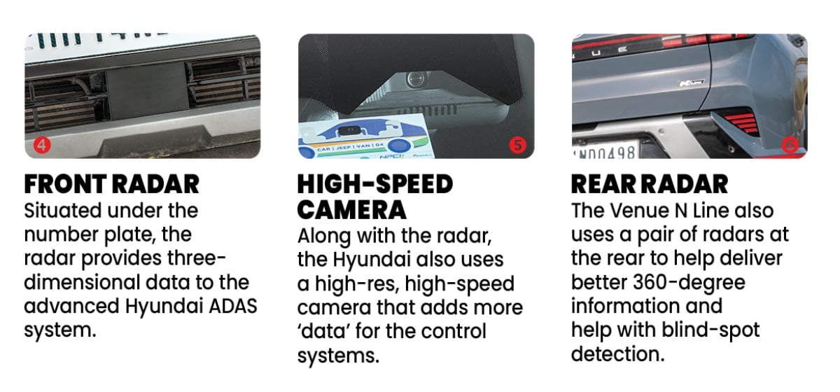 Hyundai Venue N Line sensors