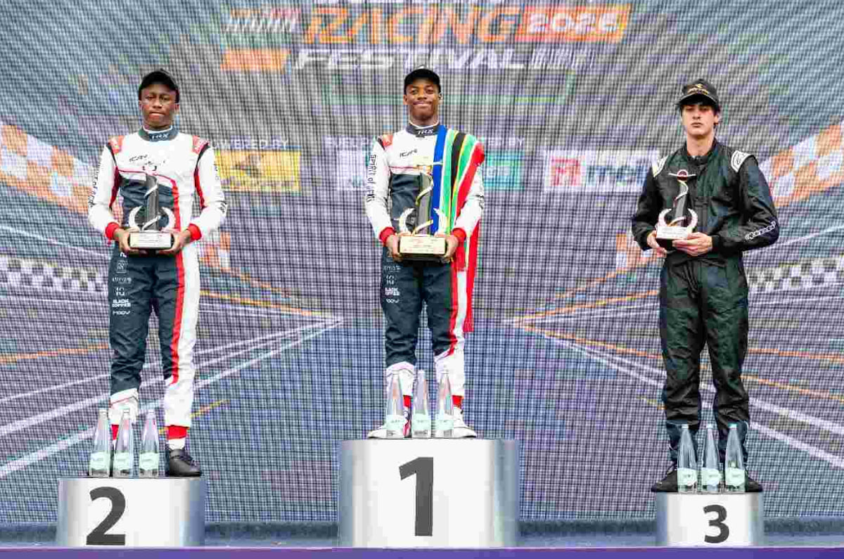 2026 F4 India: Sambudla takes lead after Round 3