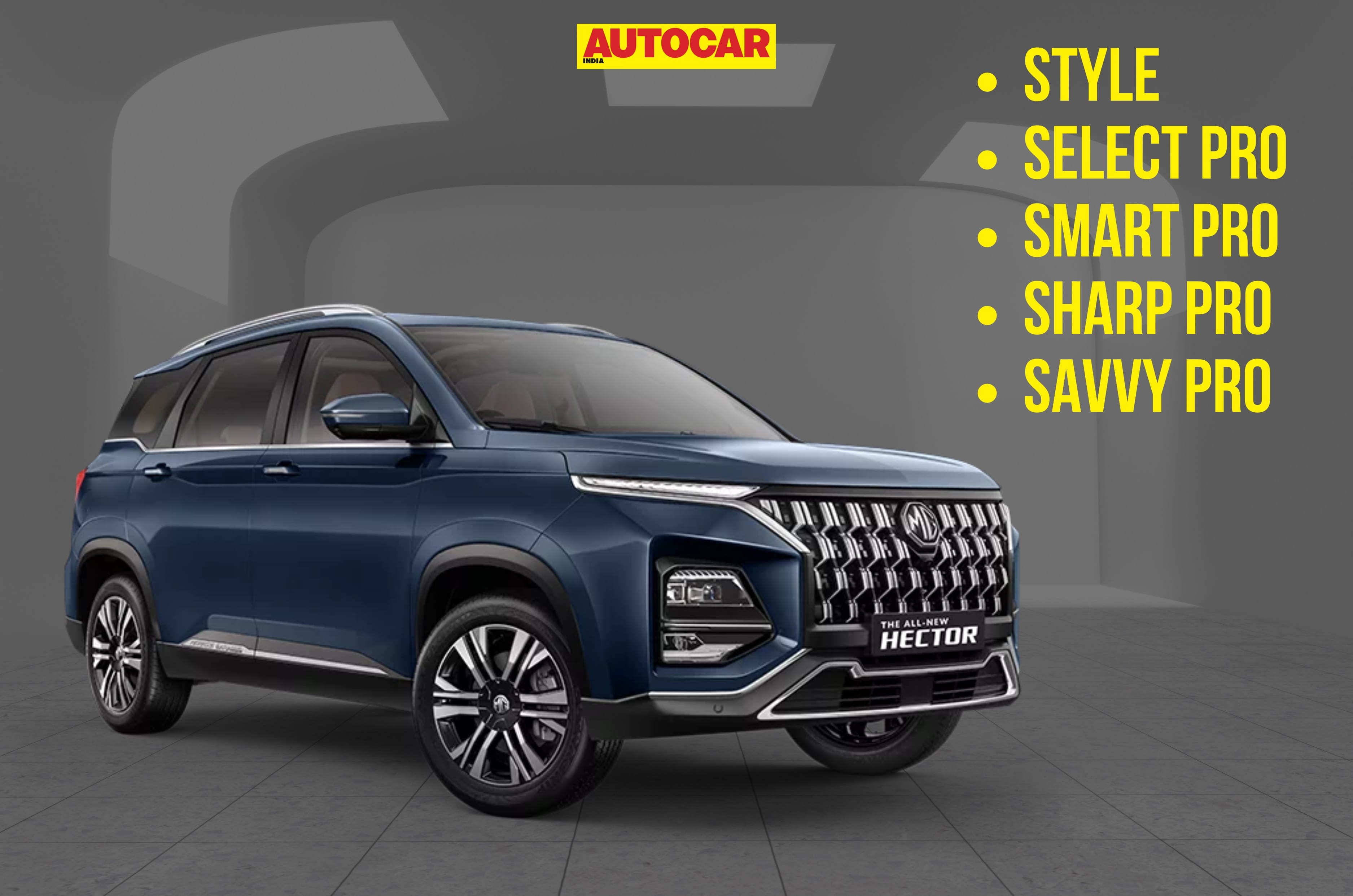 2026 MG Hector variants and features explained