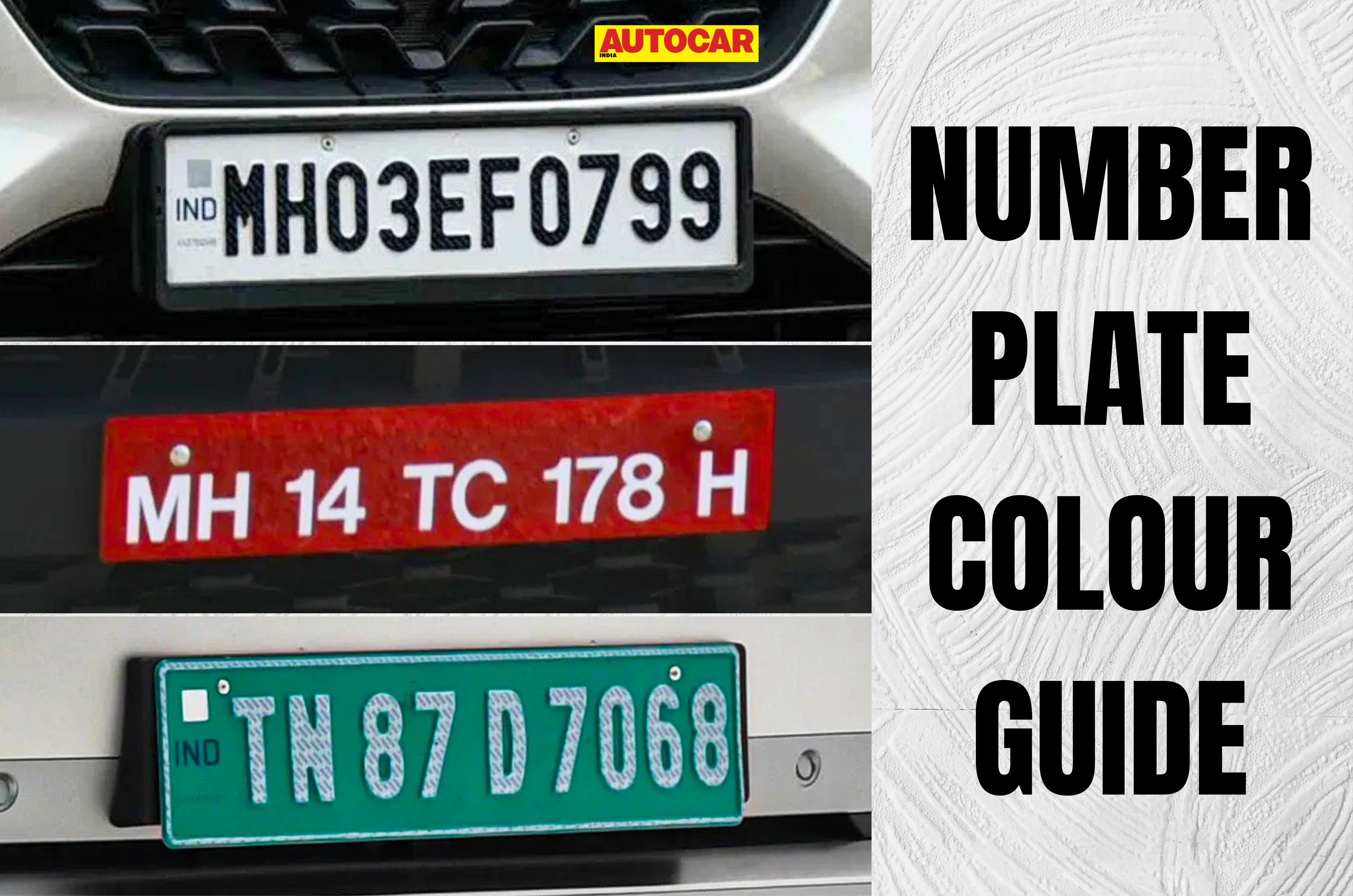Car number plate colours in India explained