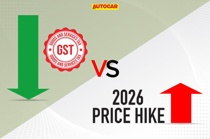 GST vs 2026 price hike