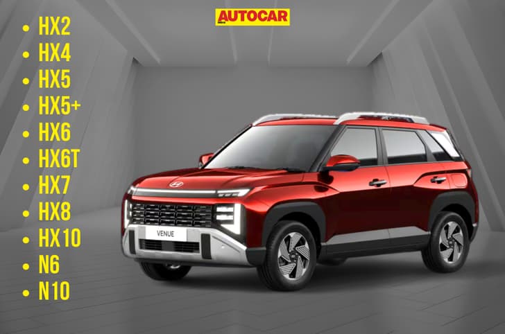 new hyundai venue price 2025 variants features explained new hyundai venue price 2025 variants features explained