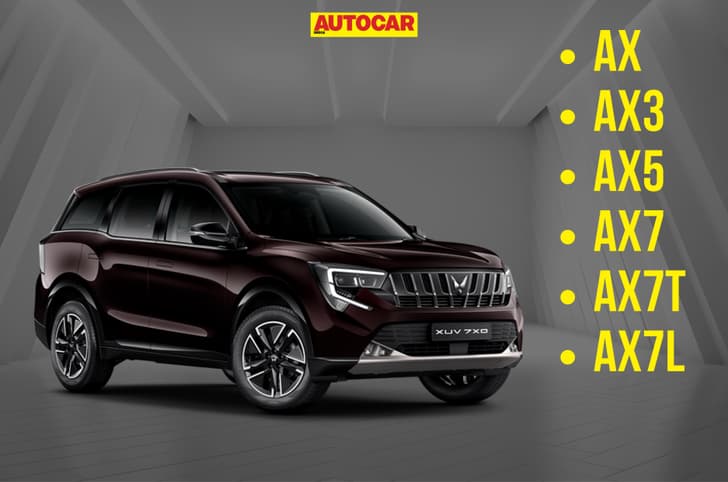 Mahindra XUV 7XO Trims