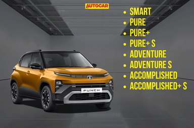 Which variant of the 2026 Tata Punch should you buy?