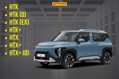 Kia Syros variants and features explained