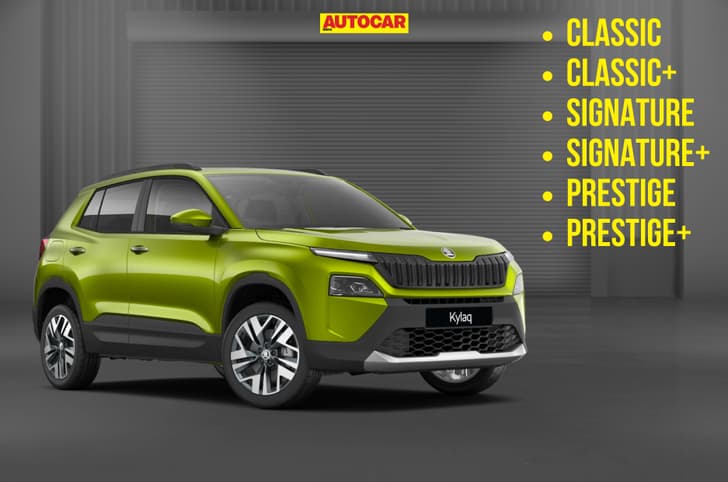 Skoda Kylaq variants and features explained Skoda Kylaq variants and features explained