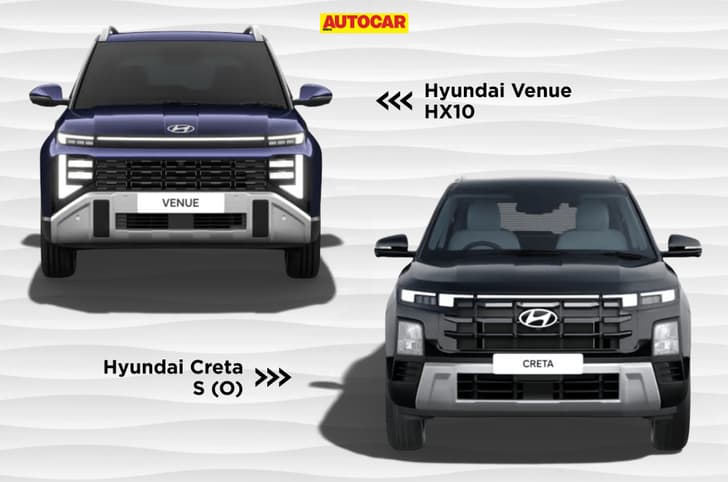 Hyundai Creta Mid-spec vs Venue Top-spec