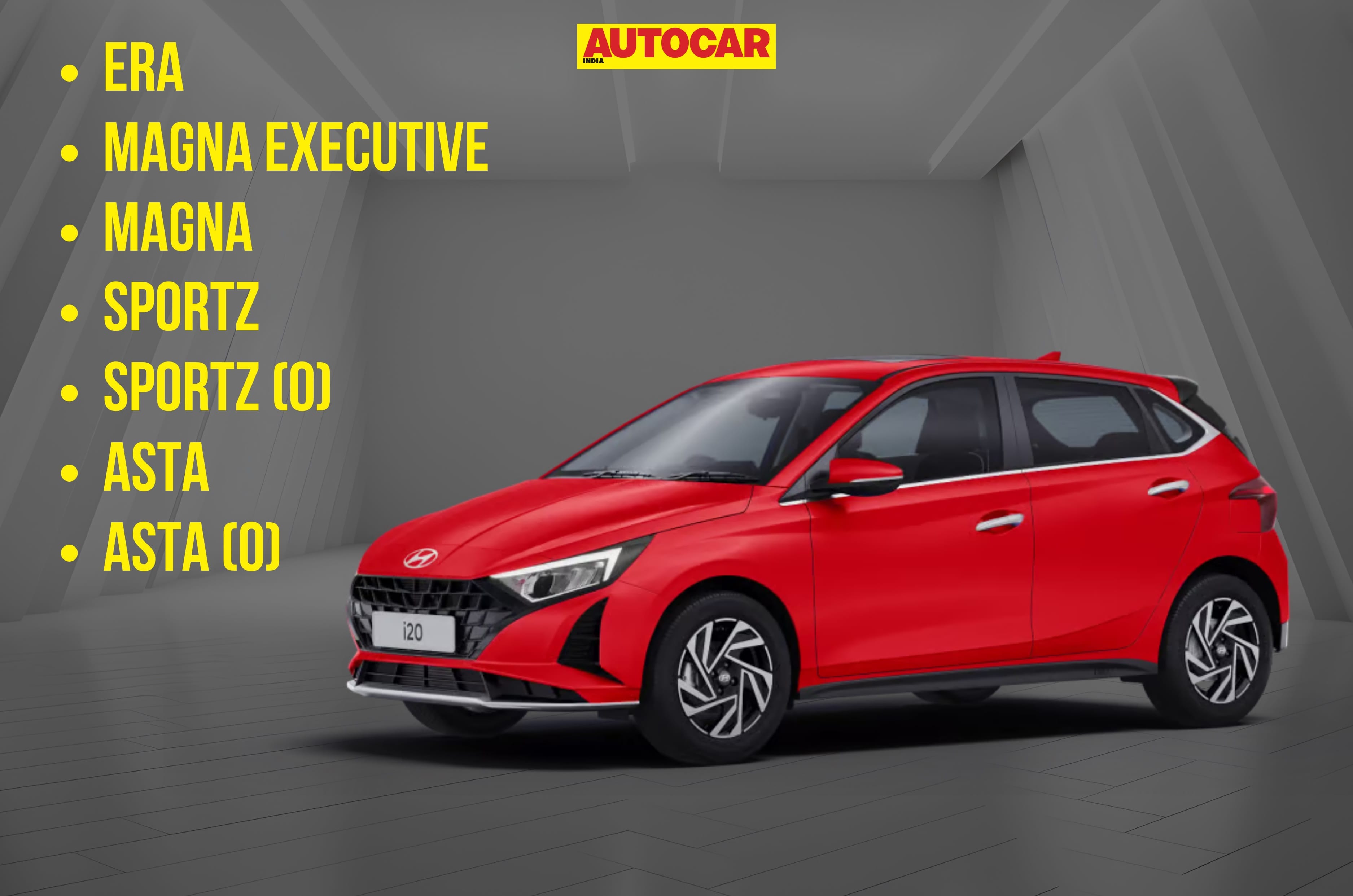 Which variant of the 2026 Hyundai i20 should you buy?
