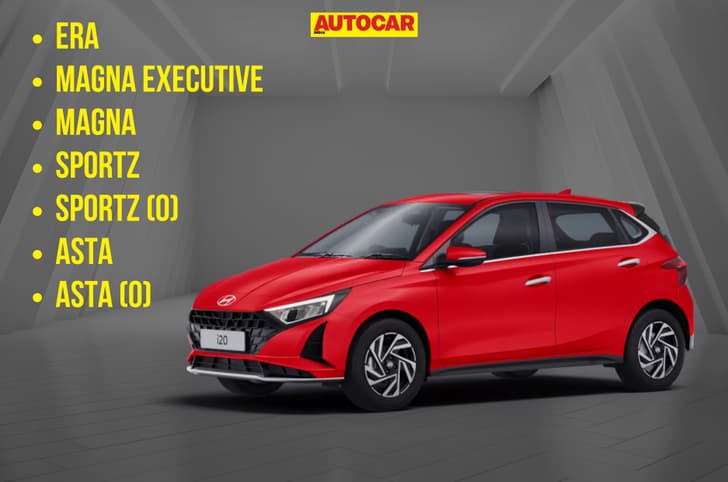 Which variant of the 2026 Hyundai i20 should you buy? Which variant of the 2026 Hyundai i20 should you buy?