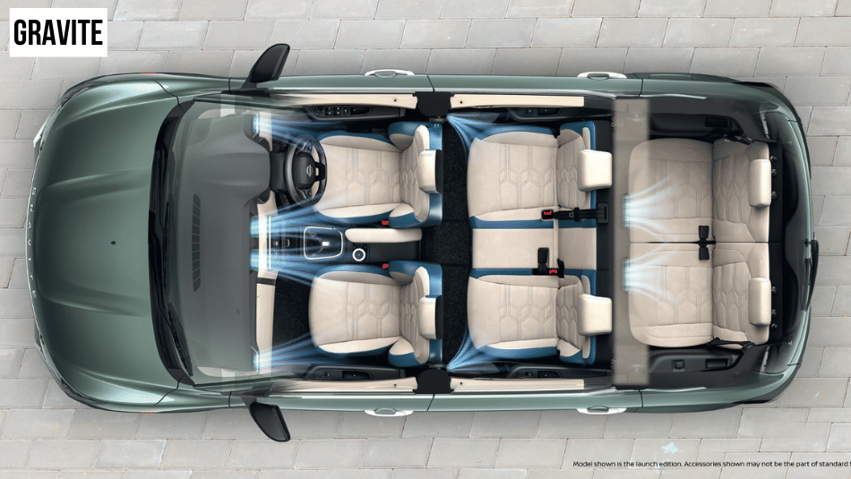 nissan gravite interior