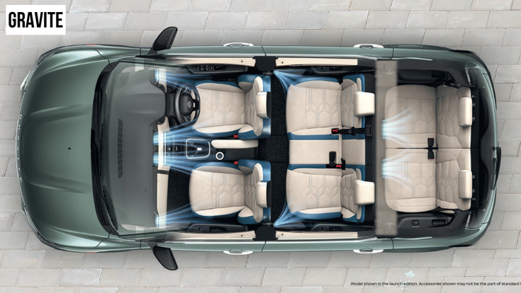 nissan gravite interior