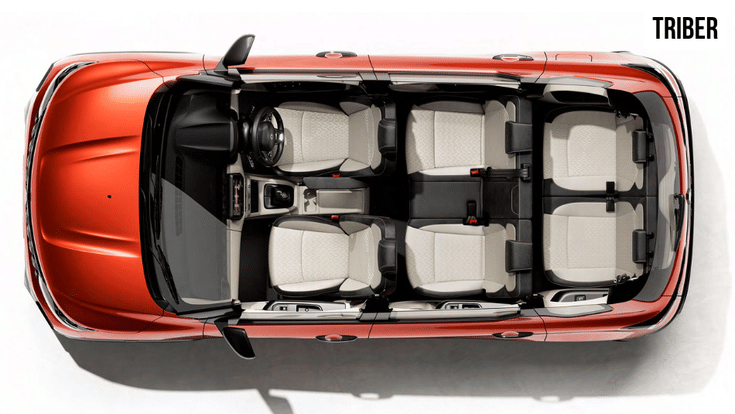 renault triber interior