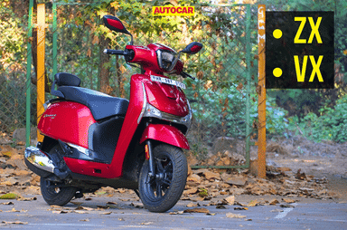 Hero Destini 110 price and variants explained