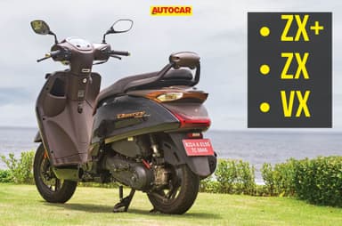 Hero Destini 125 price and variants explained