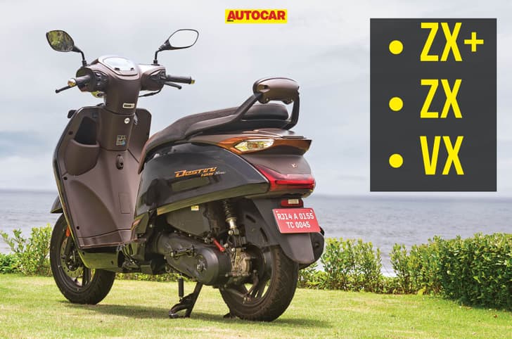 Hero Destini 125 price and variants explained