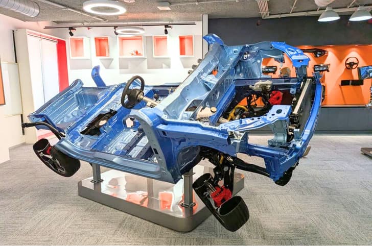 renault duster platform