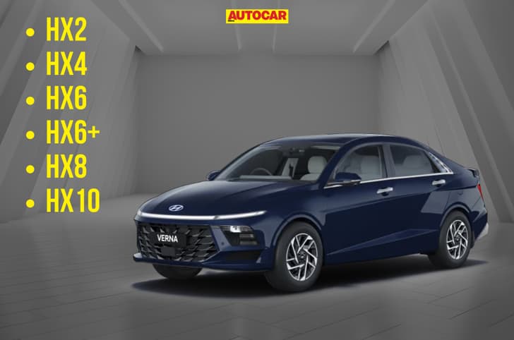 Hyundai Verna trim lineup