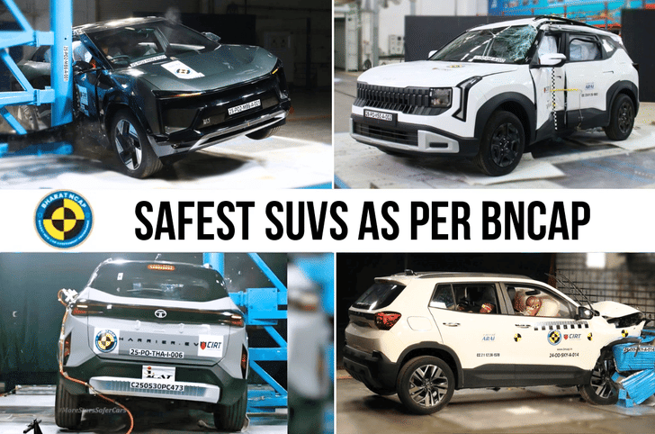 Safest car in India