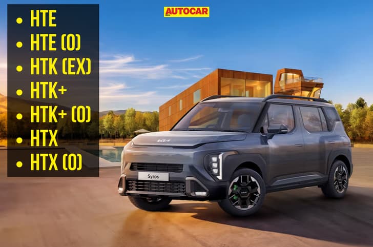 Kia Syros variants