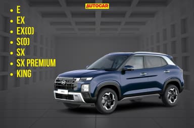 Which variant of the 2026 Hyundai Creta should you buy? 