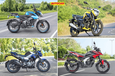 5 Affordable 125cc Sporty Commuters Under Rs.1.10 Lakh in 2026